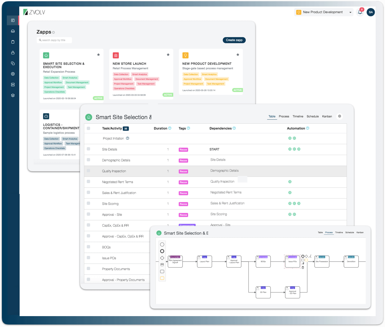 Low-Code Hyper Automation Platform | Speed and Scale | Zvolv