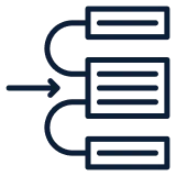 Optimize clinical workflows